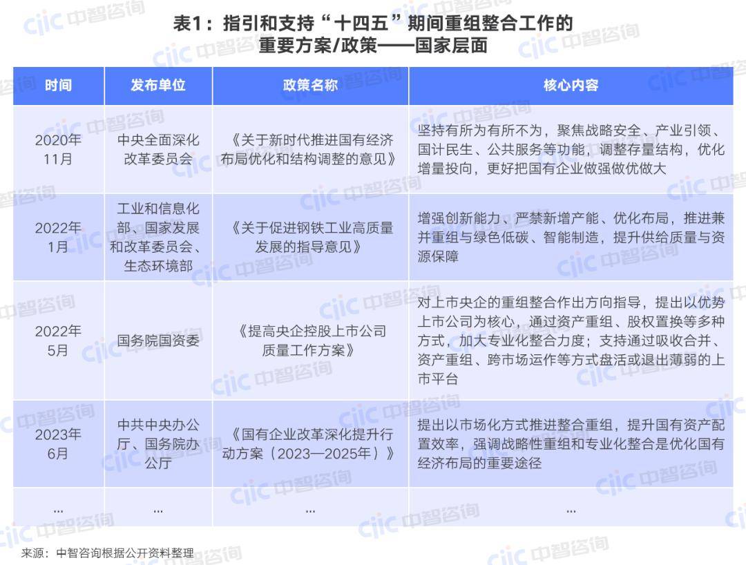 回望“十四五”| 更具吸引力和包容性——用数据丈量资本市场的量质升级