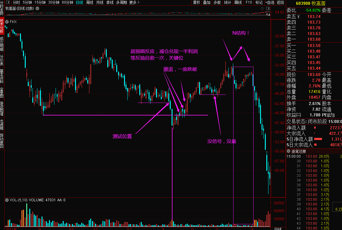 追求成长股长期收益 5只基金连续7年成绩优秀