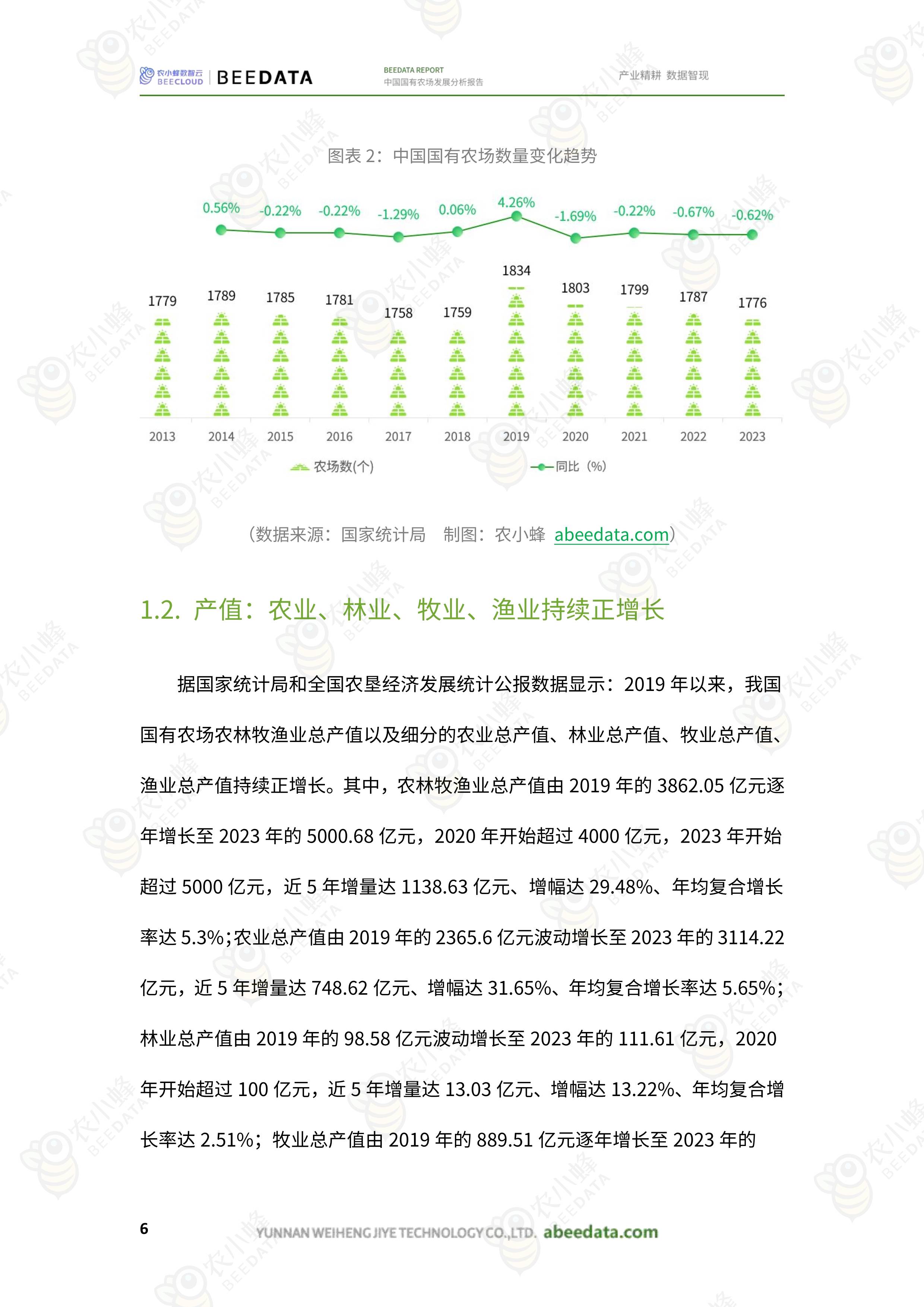 科技让农业有了新样貌——第二十二届中国国际农产品交易会观察