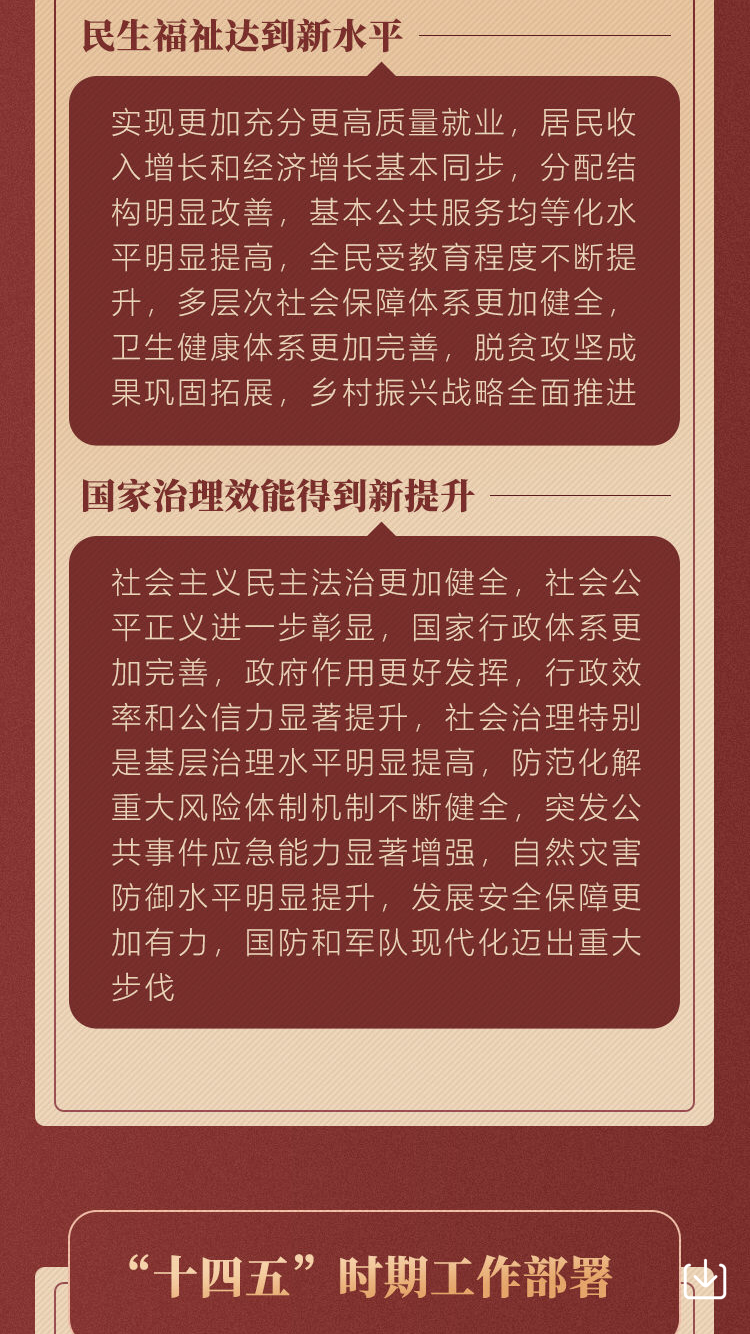 六个“新”字看成绩｜国家治理效能得到新提升
