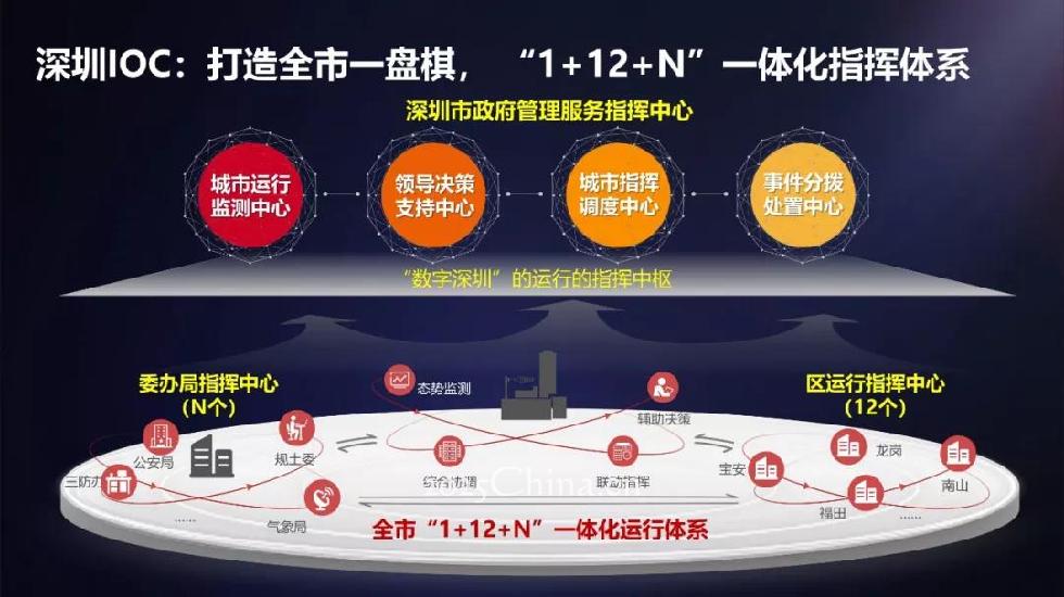 天润科技再中标香港三维数码地图项目 夯实智慧城市数字底座