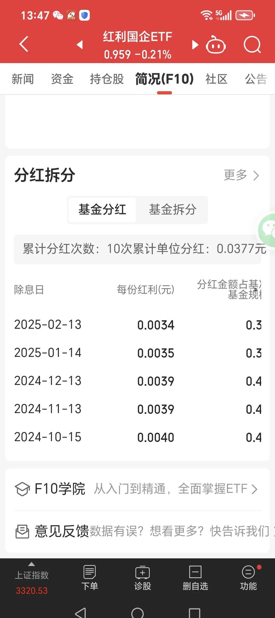 提升精细化管理水平 易方达旗下ETF基金努力获取超额收益