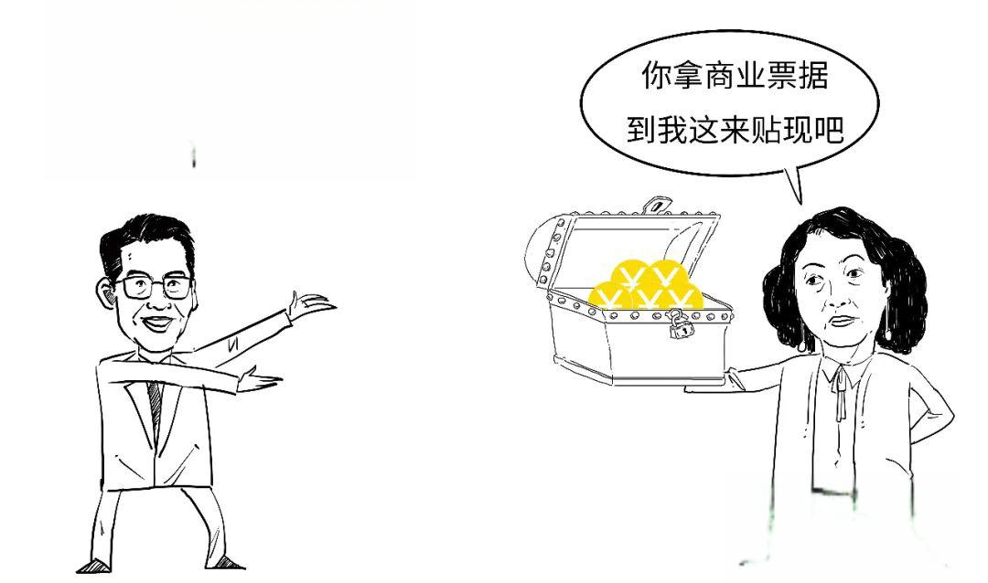 央行：着力培育支持科技创新的金融市场生态