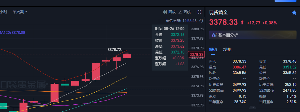 伦敦股市20日上涨