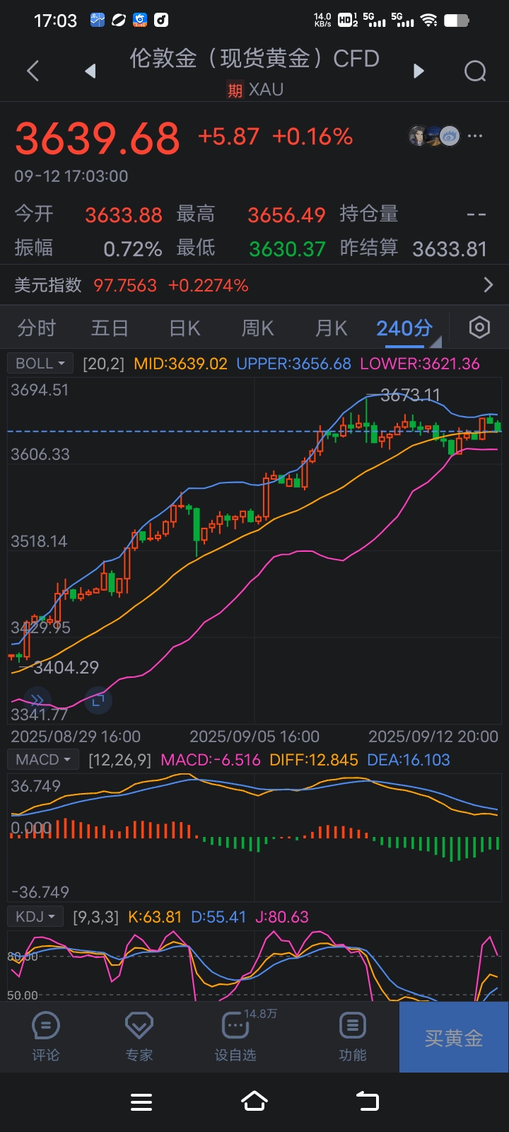 伦敦股市20日上涨