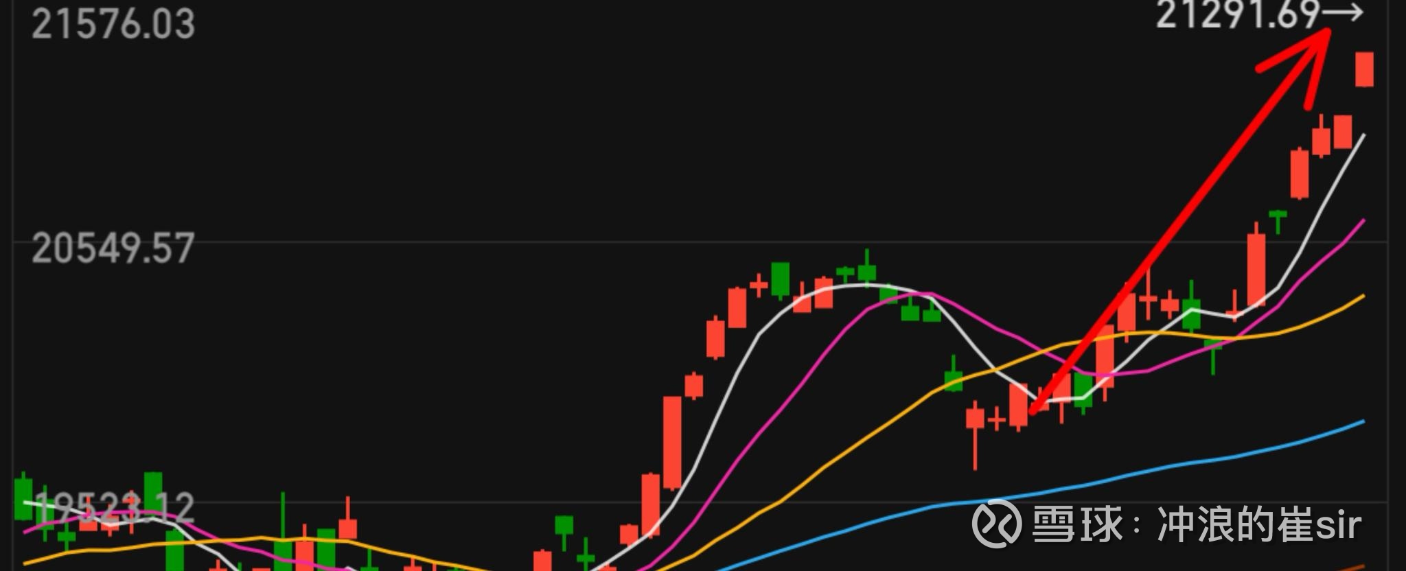 伦敦股市20日上涨