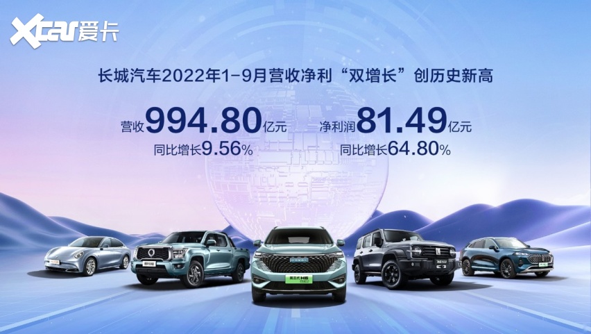 中国电信前三季度实现净利超三百亿元