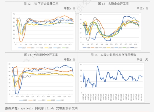 孚日股份三季报：非经营性因素短期扰动业绩 双主业协同筑牢发展韧性