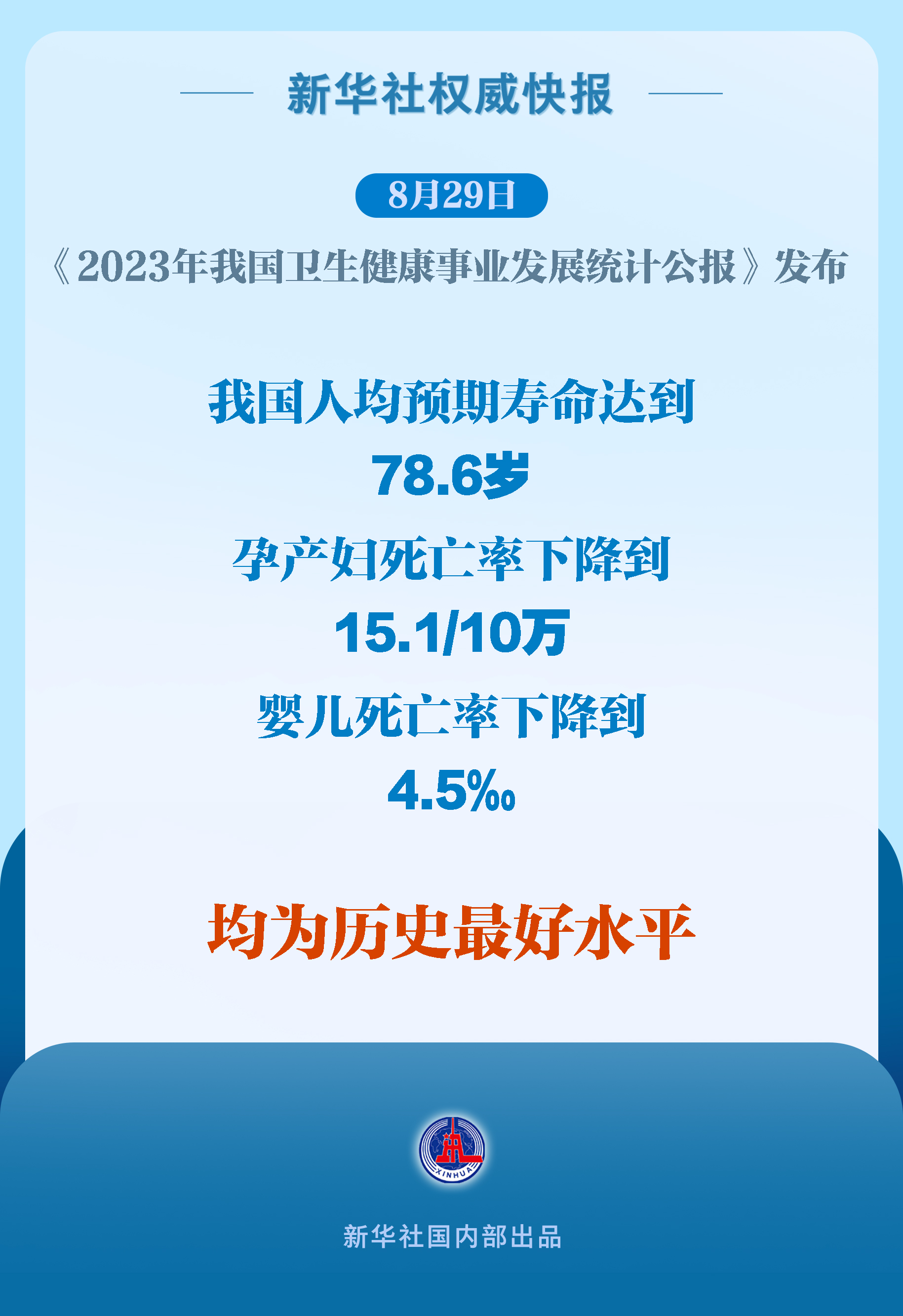 新华社权威快报｜我国首次专门立法加强耕地保护和质量提升