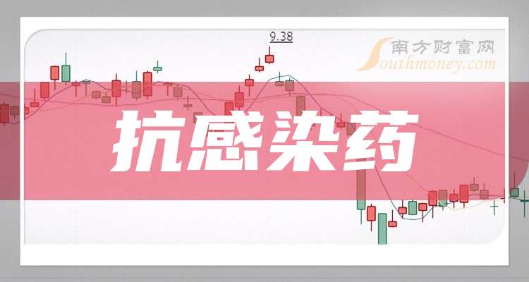 远东传动：前三季度实现净利润9534.77万元 同比增长10.59%