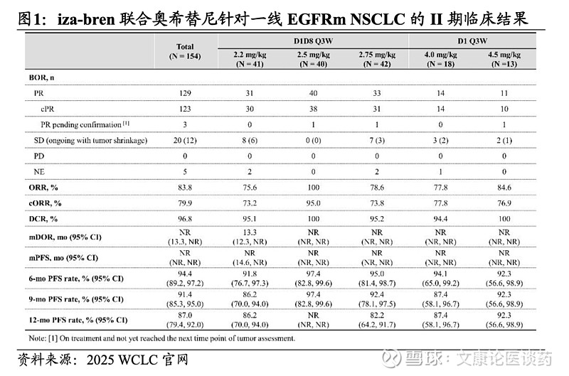 百利天恒:第三季度营业收入18.95亿元