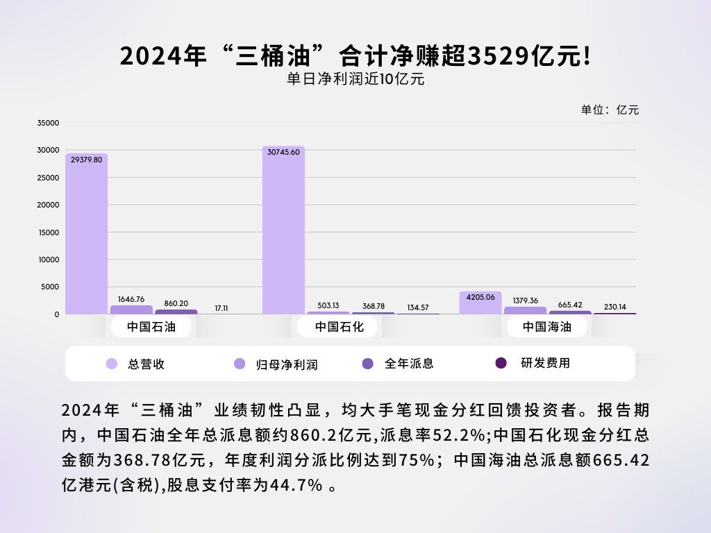康力源:2025年前三季度业绩稳健增长 净利润同比提升超三成
