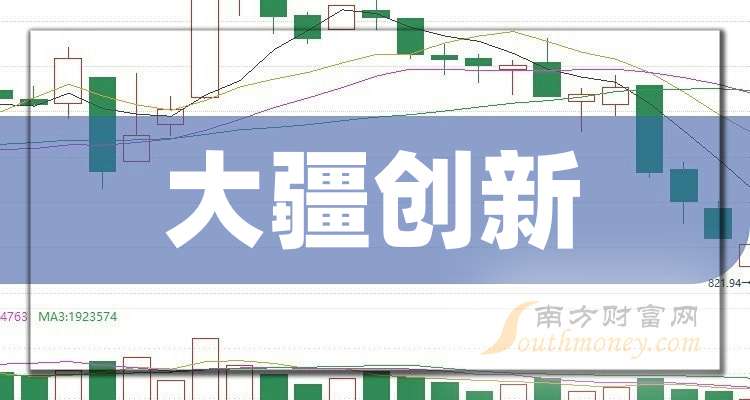 厚普股份:第三季度实现营业收入2.82亿元 同比增长121.61%