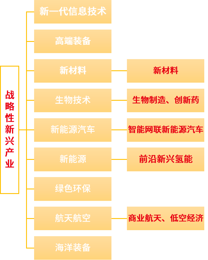 金春股份拟收购金圣源51%股权 汽车新材料赛道迎来实力玩家