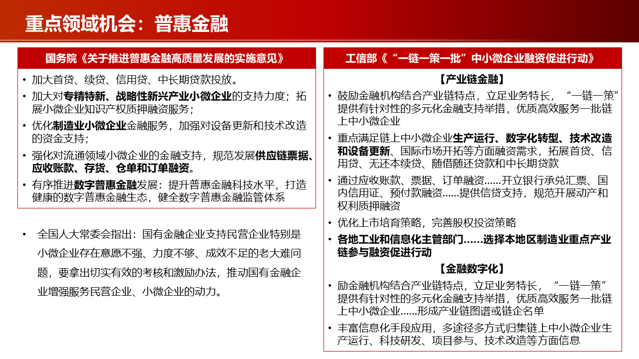 国务院关于金融工作情况的报告