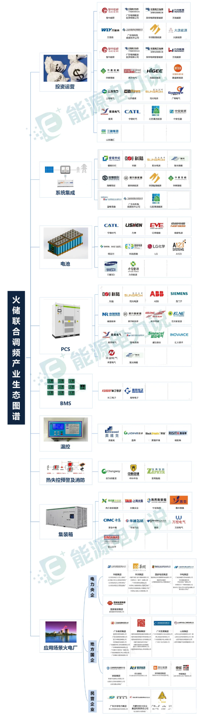 智光电气:第三季度净利润同比增长107% 储能业务贡献突出