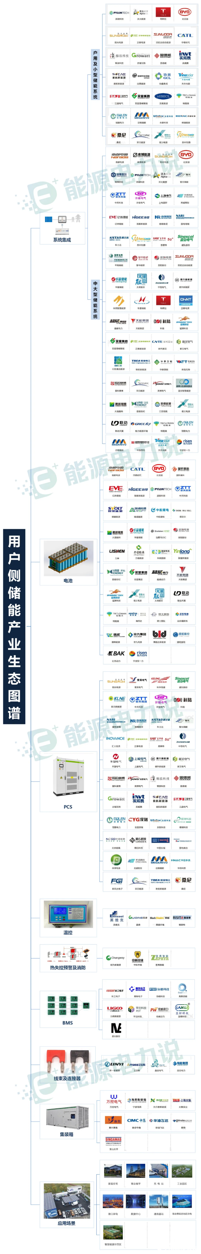 智光电气:第三季度净利润同比增长107% 储能业务贡献突出