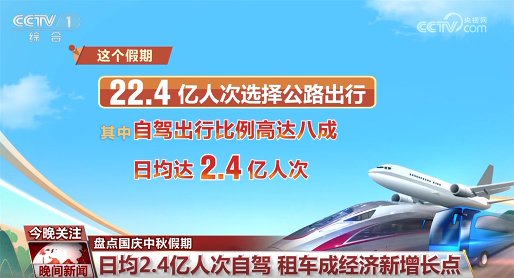 前三季度我国交通出行人数超500亿人次