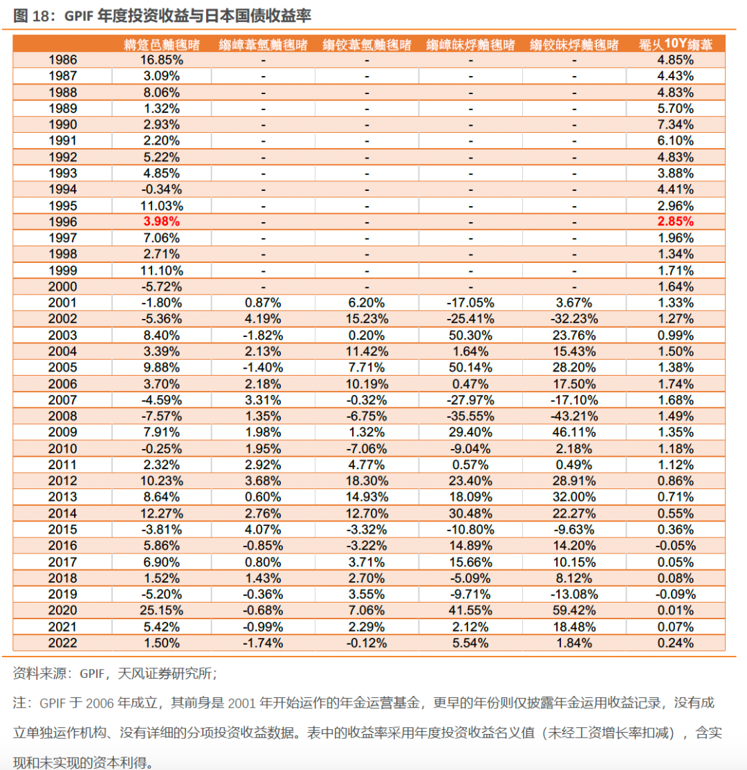 日本央行维持现行利率不变