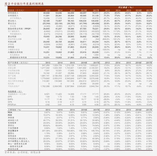 财通证券：2025年前三季度净利润创历史新高 “投行+投资+财富”三驾马车并驾齐驱