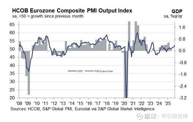 10月制造业PMI为49.0% 经济总体产出保持稳定