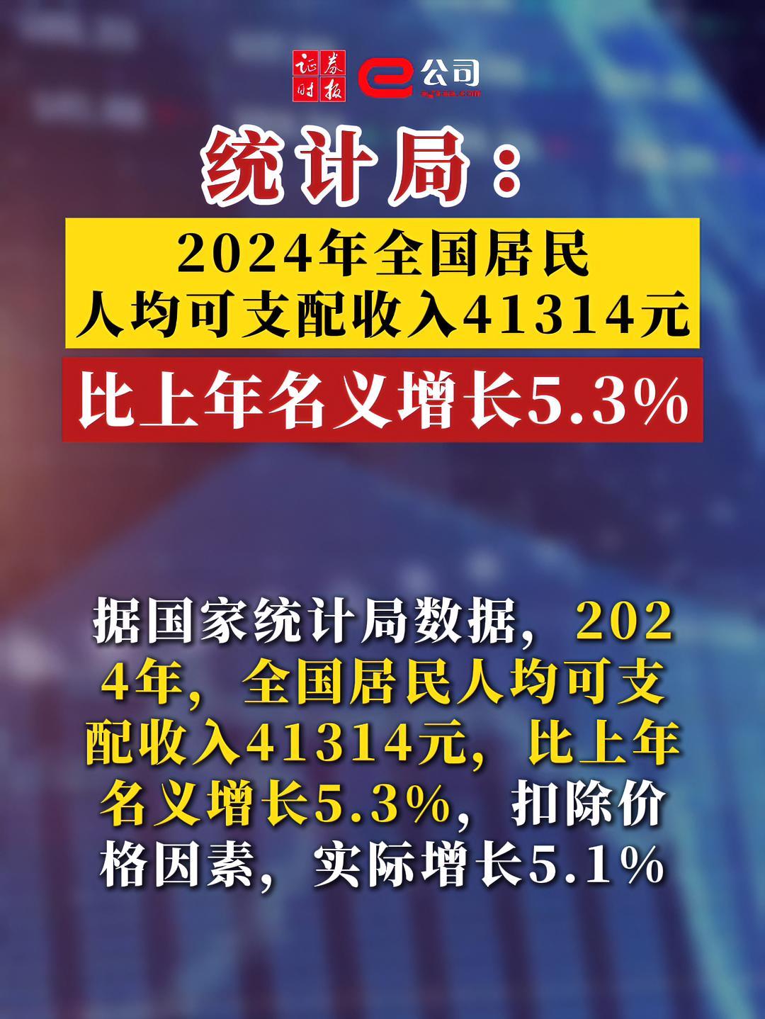 前三季度农村居民人均可支配收入同比实际增长6%