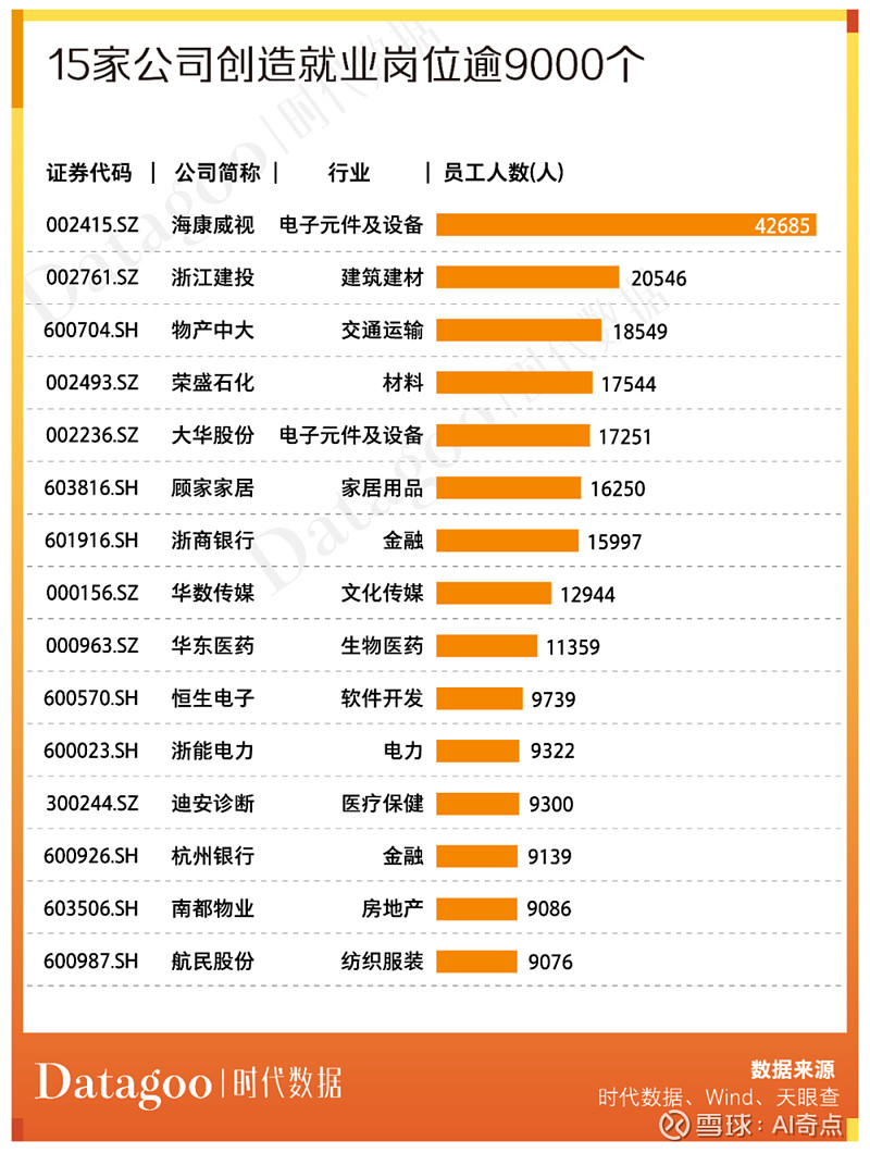 A股上市公司信披质量优良率达85.24%