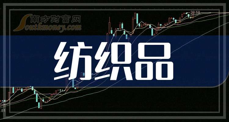 嘉麟杰：前三季度净利润同比增长205.46%