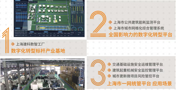 建科智能:在津举办新产品发布会 将构建“技术攻坚三角”体系