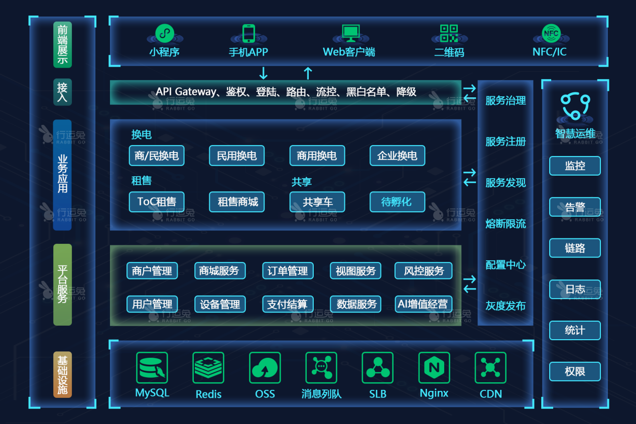 聚焦数据要素赋能 邓白氏与上海交通大学联合发布白皮书