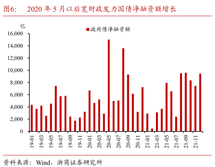 债市波动拖累投资收益 银行非息收入增长现分化
