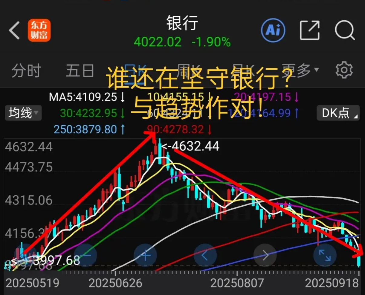 伦敦股市7日下跌
