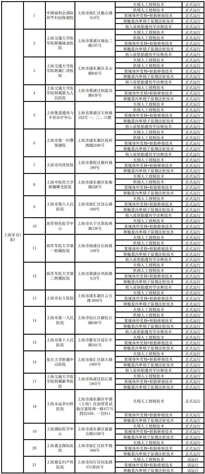 证券结算风险基金管理办法公布 调整计收范围和交纳比例