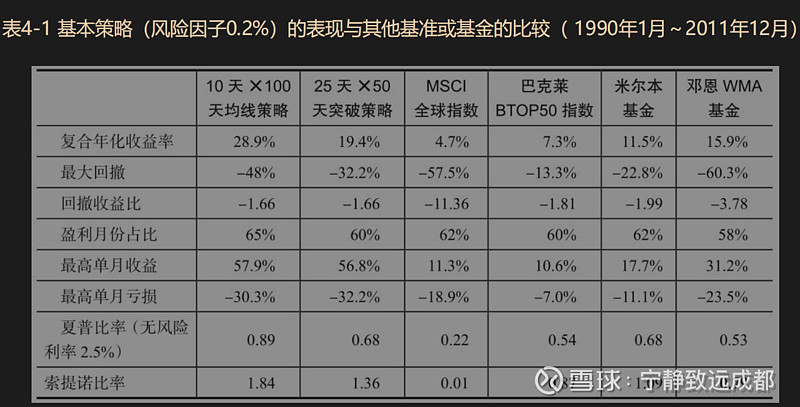 华富基金戴弘毅：立足宏观对冲策略 从容应对市场波动