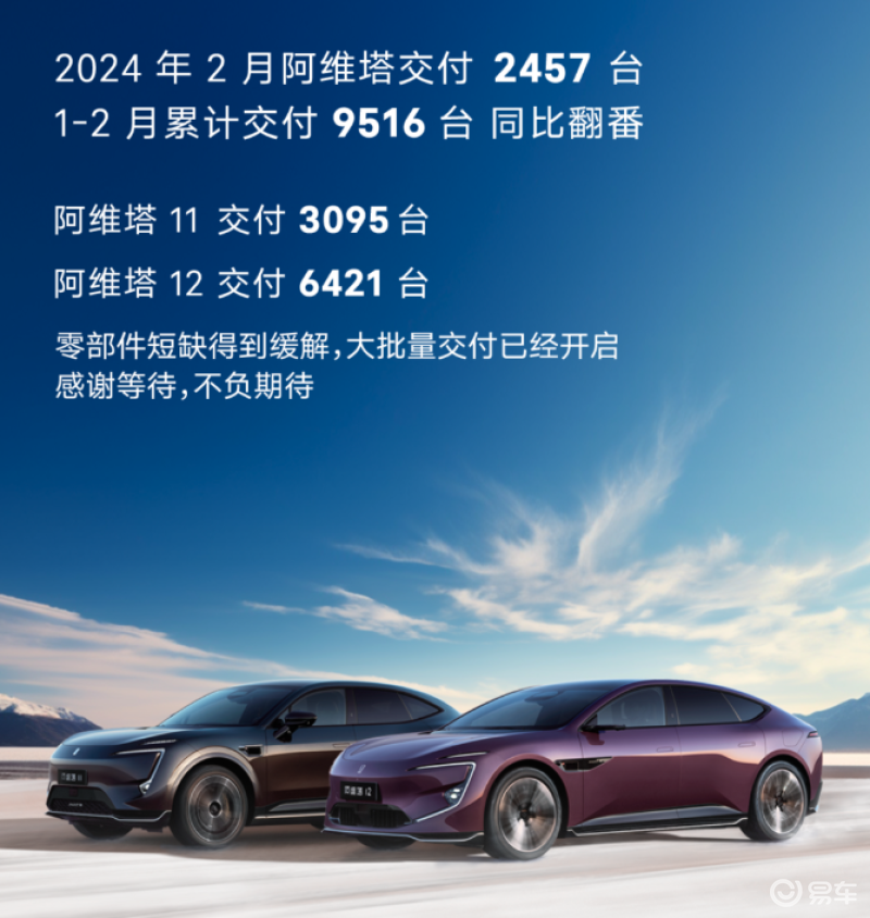 长安汽车10月销量同比增长11% 新能源与海外市场双轮驱动格局稳固