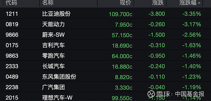 农大科技、恒运昌等4家公司IPO将于本周上会