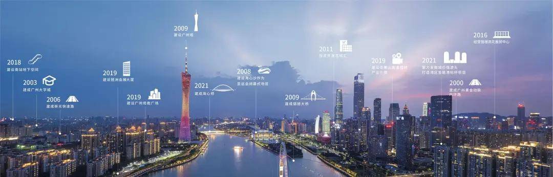 广州空港口岸2025年客流已超1471万人次 突破去年总量