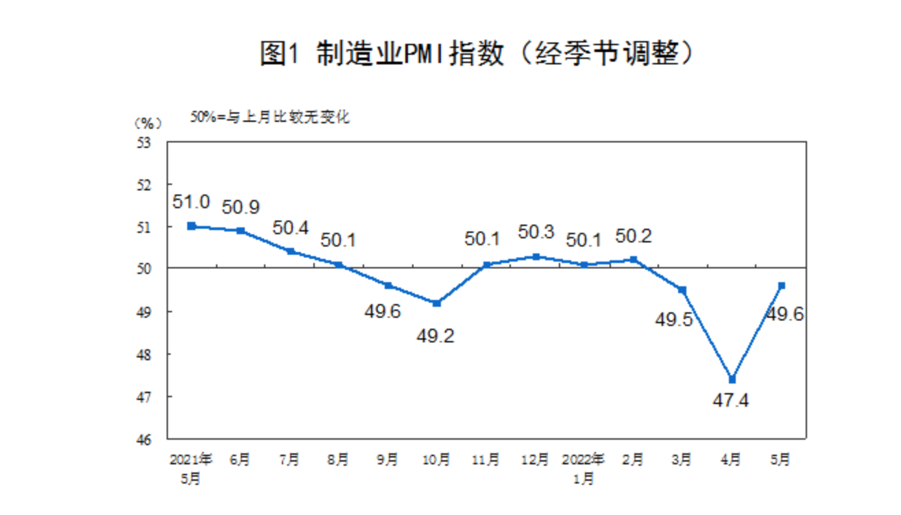 财经聚焦丨超1300趟动车降价，铁路票价淡季打折释放哪些信号？