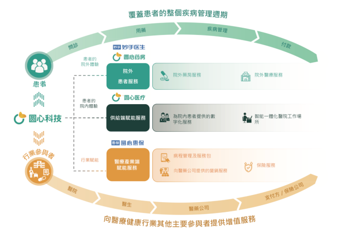 中兴商业：全方位提质升级 打造区域零售行业旗舰