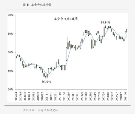 长城证券获“金牛成长证券公司”等多项证券业金牛奖
