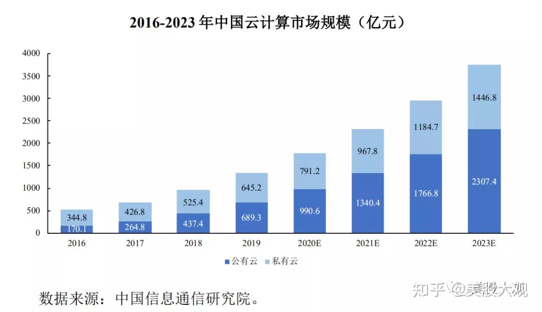强一股份IPO：推动国产半导体产业自主创新