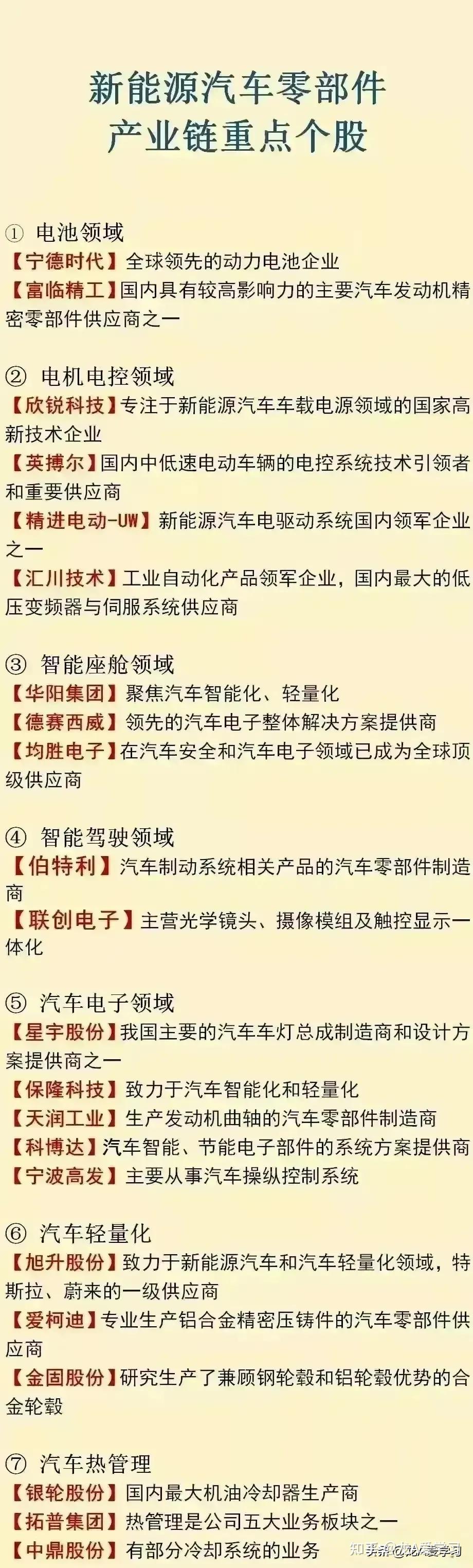 汽车零部件上市公司密集获得项目定点