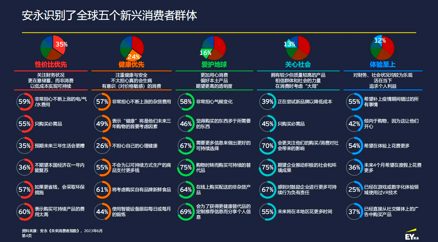 “双11”购物节折射消费市场新趋势