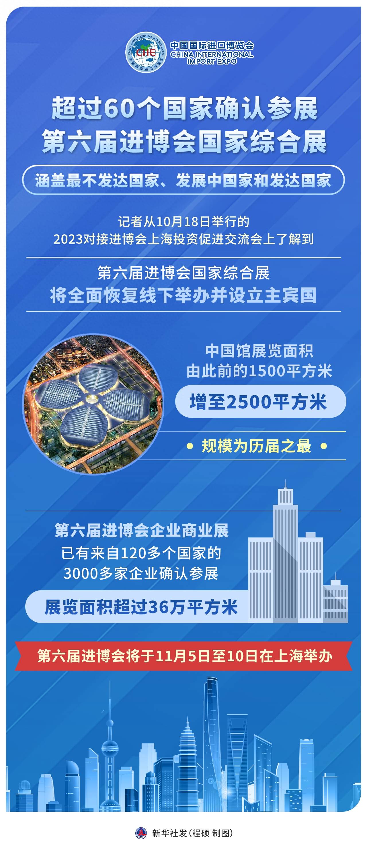 新华社经济随笔:“给场景”,给出成果转化新效能