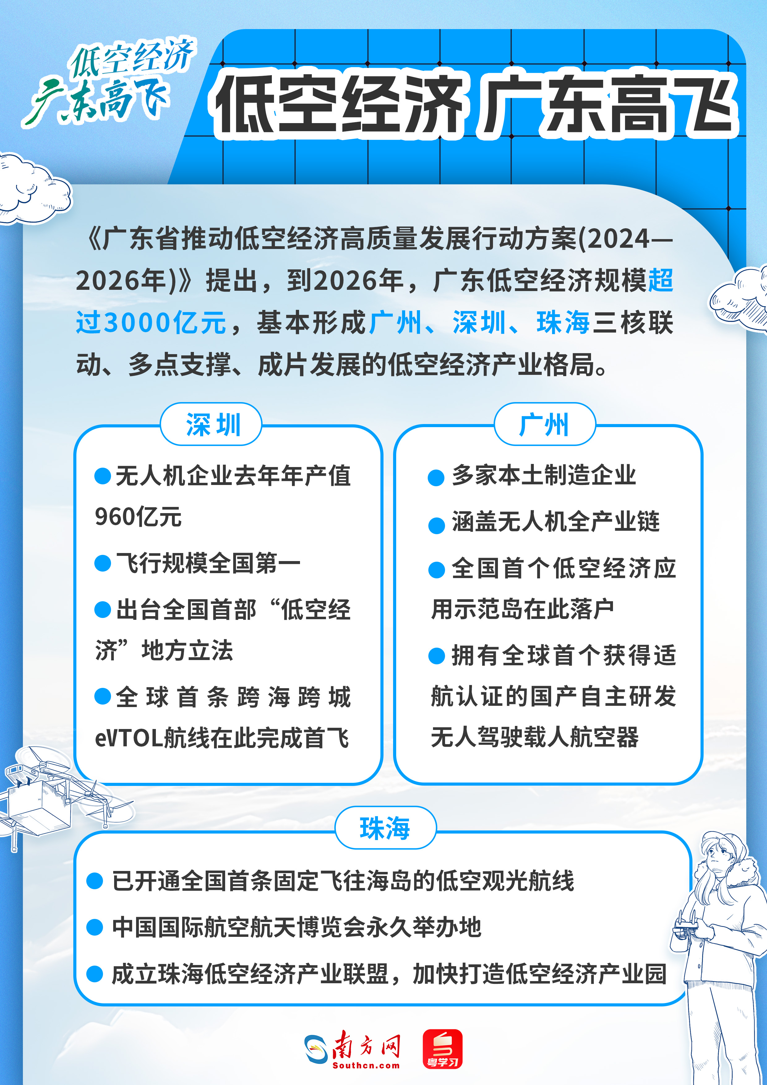 多重利好驱动 万亿级生物制造赛道将迎黄金发展期