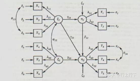 ​百利天恒：iza-bren治疗晚期食管鳞癌III期临床试验期中分析达到主要终点