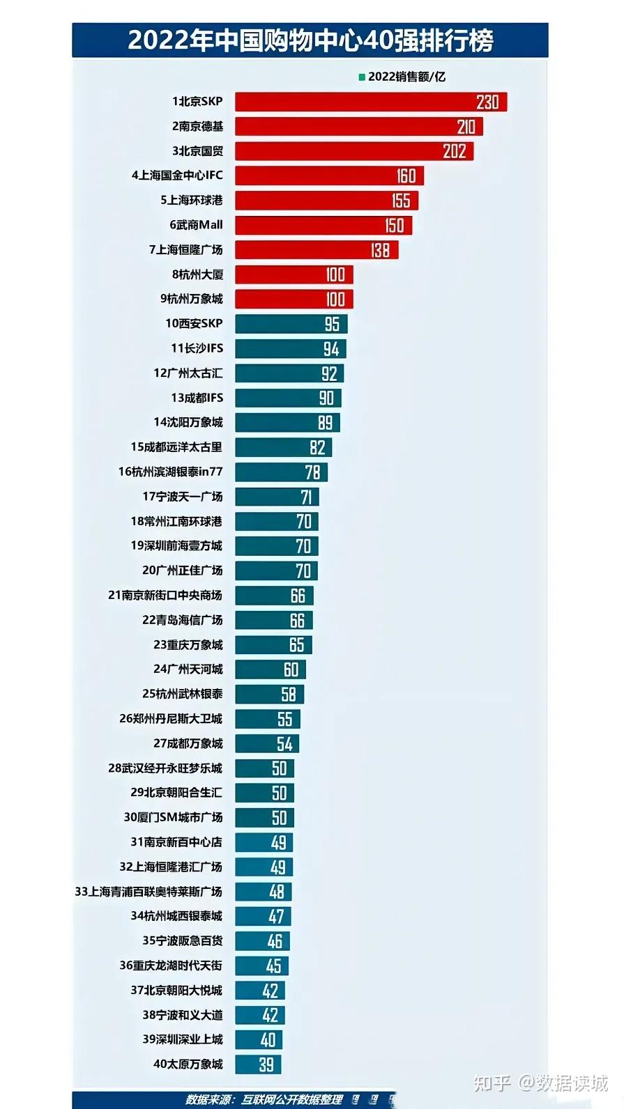 我国快递包裹市场规模连续11年保持全球第一
