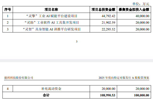 定增盼“重生” 汇源通信有望终结“无主”困境