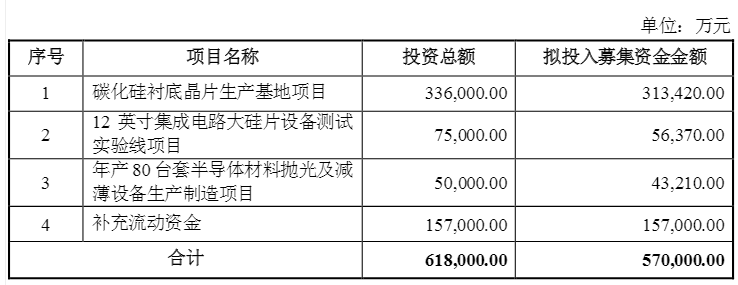 定增盼“重生” 汇源通信有望终结“无主”困境