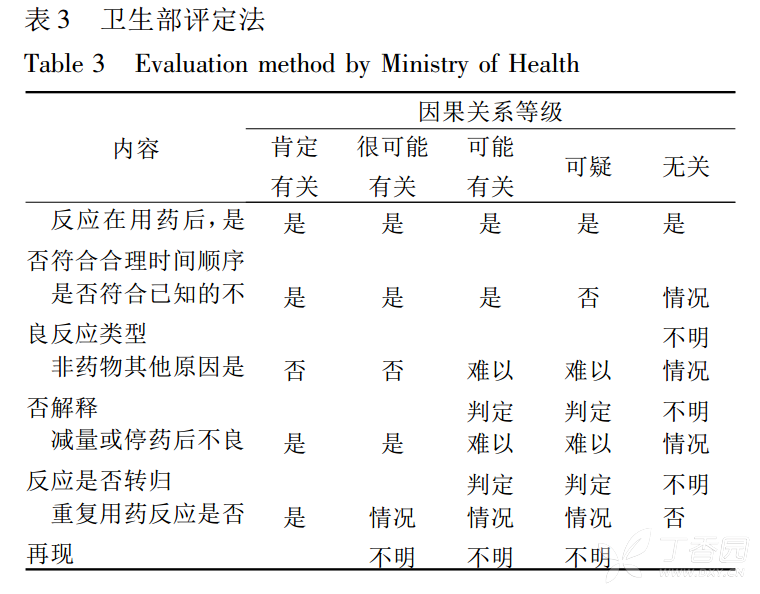 宜安科技：可降解镁界面螺钉临床试验病例入组已超八成